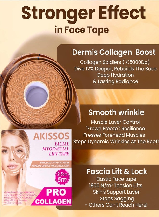 Akissos Gen II 3 in 1 Collagen Face Tape for Wrinkles Overnight, Anti Wrinkle Facial Patches for Sleep, Smile Lines, Forehead, Frown 11, Eye & Neck, Versatile Face Lift Tape for Women Men, 2.5cm*500cm - Image 3